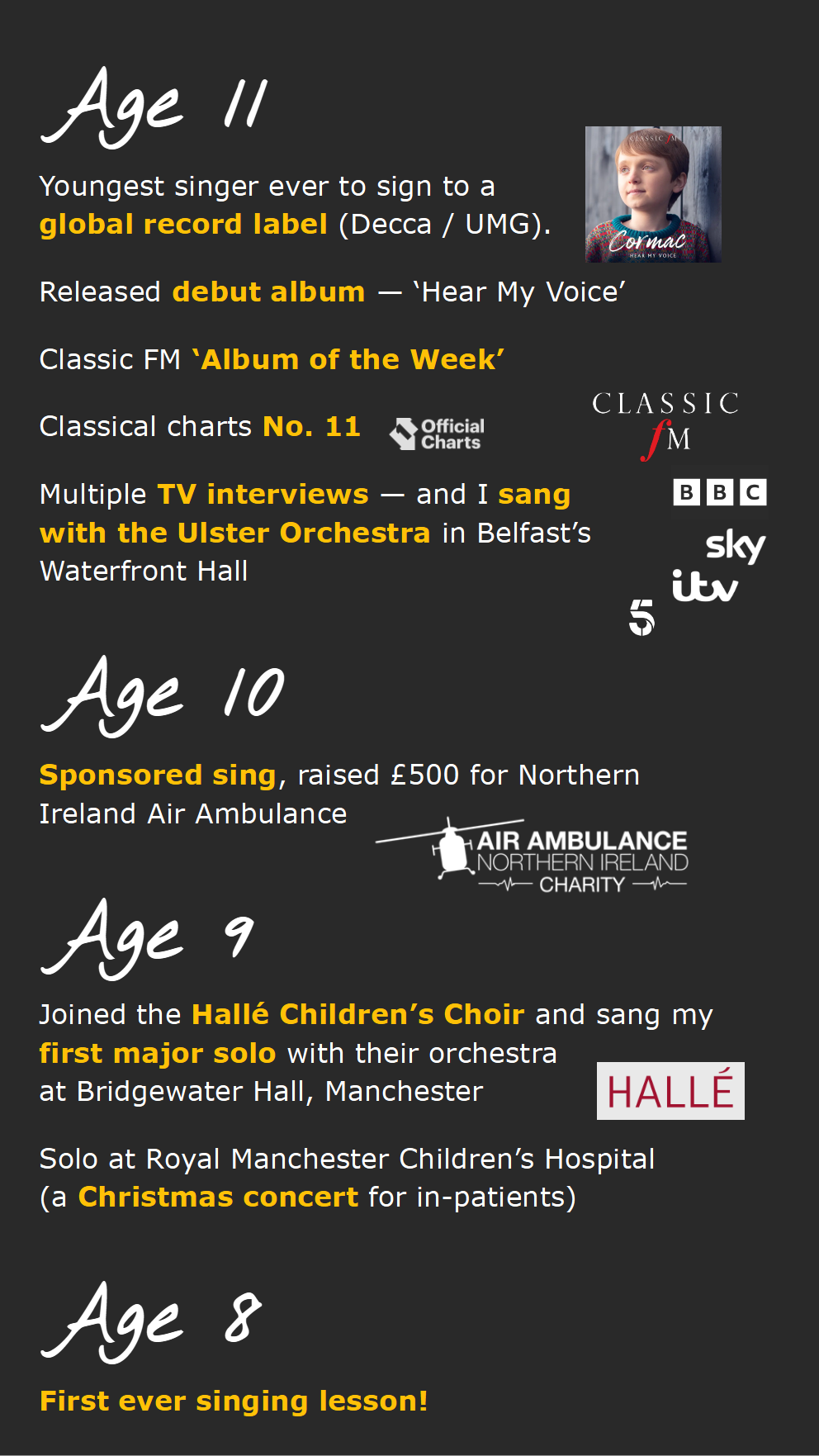 AGE 11: Youngest singer ever to sign to a global record label (Decca/UMG). Released debut album – ‘Hear My Voice’.  Classic FM ‘Album of the Week’. Classical charts no. 11.   Multiple TV interviews, on BBC, Sky, ITV and Channel 5—and I sang with the Ulster Orchestra in Belfast’s Waterfront Hall. AGE 10: Sponsored sing, raised £500 for Northern Ireland Air Ambulance. AGE 9: Joined the Hallé Children’s Choir and sang my first major solo with their orchestra at Bridgewater Hall, Manchester. Solo at Royal Manchester Children’s Hospital (a Christmas concert for in-patients). AGE 8: First ever singing lesson.